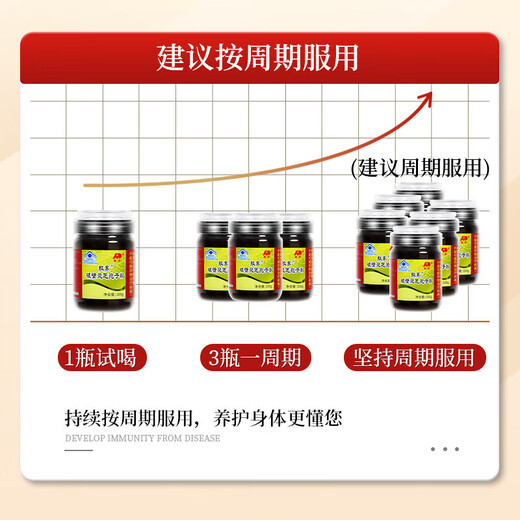 敖东破壁灵芝孢子粉 增强免疫力保健品中老年术后恢复滋补营养品礼品 【10天量】破壁灵芝孢子粉100g