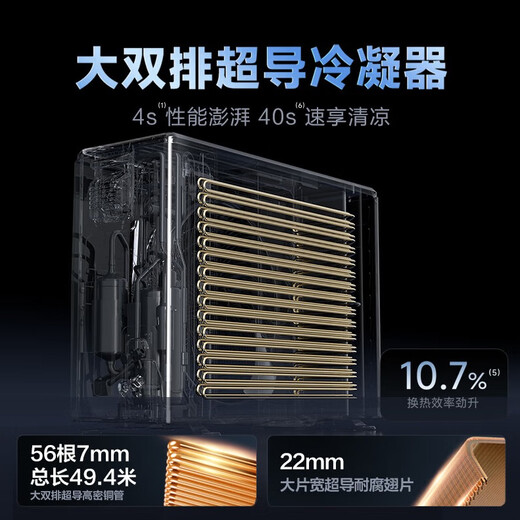 Hualing Air Conditioner Shenji Second Generation 3 HP New Level Energy Efficiency Energy Saving and Comfortable Wind Variable Frequency Heating and Cooling Living Room Vertical Cabinet Machine National Subsidy KFR-72LW/N8HE1