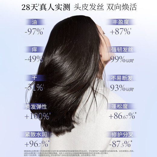 Shiseido Professional Hair Core Care Dao Chuang Core Technology Strong Root Healthy Hair Immortal Forest Scalp Vitality Series Shampoo 500ml