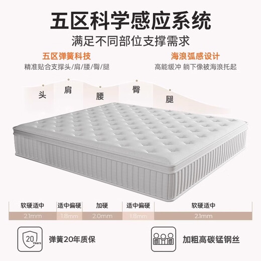 
Huixun Simmons independent spring latex mattress thickened memory foam roll bag mattress X8 upgrade-comfortable A-style [22CM] moderate sleep feeling 1350mm*2000mm