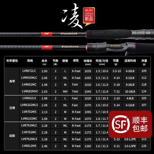 领峰 2021新款凌系列路亚竿远投翘嘴竿鲈鱼竿虫竿泛用杆枪柄直柄 692MLC--枪柄-2.06米(虫竿)