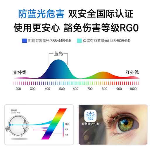 
Shilin lighting ceiling light LED bedroom lamp package whole house living room lighting balcony aisle restaurant simple package installation 18W 16-in-16 1428lm high color eye protection lamp