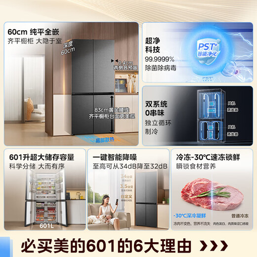 Midea Xiong Dundun 601L cross-door refrigerator ultra-thin zero-embedded dual system odor-free ultra-large capacity first-class energy efficiency trade-in national subsidy BCD-601WUSPZM(E) Haibeida