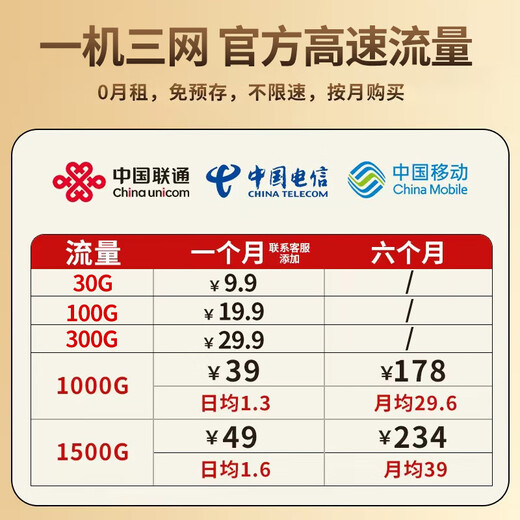 Xindistribution Estación base de 5 Ghz 丨 Señal rural mejorada Wifi6 portátil de triple red Tarjeta de red inalámbrica portátil de 5 Ghz wifi6 wifi portátil móvil 5g2025 nueva versión mejorada de señal Cobertura completa de tres redes 丨 Batería de larga duración 36 horas Disfrute mensual de tráfico de alta velocidad de doble banda de 1500G