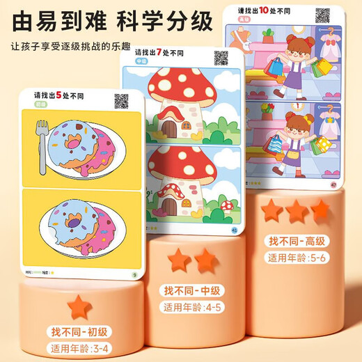 
Velida finds different focus stroke training card toys for 7-10 years old, and finds different rewritable attention observation skills. Training card [64 sides + 2 strokes + 1 board eras + 1 buckle]