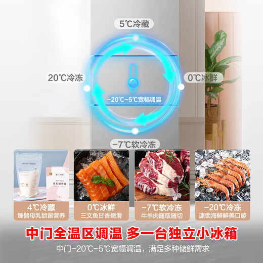 Rongsheng 253 upgraded first-class energy efficiency three-door small refrigerator household small variable frequency air-cooled frost-free energy-saving and odor-free rental housing renewal subsidy BCD-253WD12NP