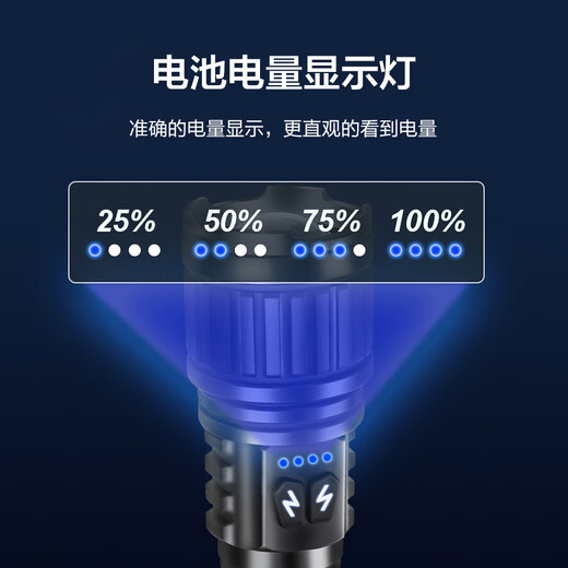 Longriver Ultra-Bright Long-Range Taschenlampe Outdoor wasserdichte multifunktionale weiße gelbe Licht Dual-Switch-Ladung Tragbares Nachtfischer