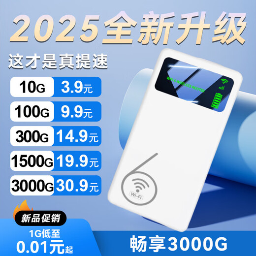 Xiaoyi Xinjiang Tibet Yunnan wifi portátil dedicado 5g tráfico ilimitado 2025 wifi portátil tarjeta de red inalámbrica móvil Wifl6 de doble banda multifunción dos en uno M40 versión empresarial antena FPC + veintiocho canales WIFI 6 10G/mes*1 mes