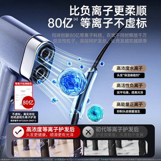 Tongshi high-speed hair dryer double-barrel household plasma hair care quick-drying strong wind does not damage the hair dryer birthday gift for girlfriend and wife practical national subsidies