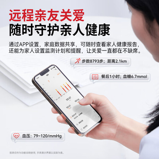 喵医生气泵式动态血压手表血糖监测手表血脂尿酸心率血氧一体机记录仪器家用趋势评估智能健康手表环送礼 【德国进口芯片】气泵加压监测 华为苹果机适用 智能手表第名尿酸血糖血脂血压1体机20%补贴