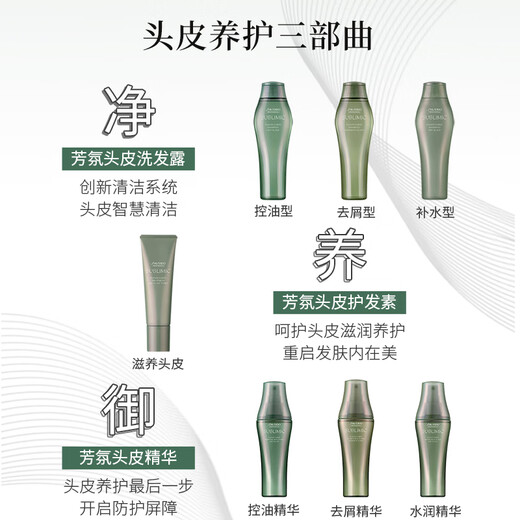 Shiseido Professional Hair Salon Care Channel Control de aceite de acción prolongada para restaurar el cabello refrescante y la cara desnuda. Atmósfera fragante Serie de cuero cabelludo champú de control de aceite 500ml