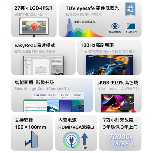 飞利浦（PHILIPS）27英寸显示器100Hz 商用办公 IPS屏幕 TUV认证硬件防蓝光护眼 98.7%sRGB HDMI+VGA电脑液晶显示器  27B2N2100（27英寸硬件防蓝）