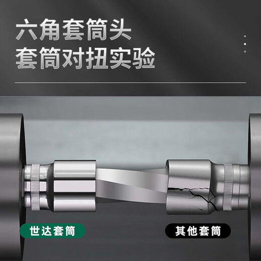 
External hex wrench extended sleeve small flying Zhongfei Dafei outer hex socket head ratchet quick wrench single plus Zhongfei [8.0mm] 10mm series 3/8-12401