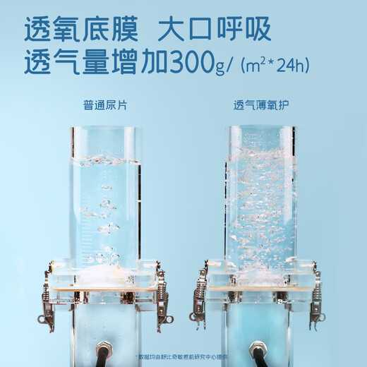 舒比奇纸尿片超薄透气薄氧护初生新生儿婴儿宝宝尿布湿  无腰贴 尿片 M码 共168片（拍大一码）