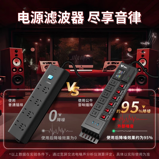 Bull PDU plug-in strip gaming desktop power supply filter socket lightning protection anti-surge plug-in strip leakage overload protection socket drag strip main model filter lightning protection + digital display sub-control 10 sockets + 2U1C 1.5 square 2 meters cable