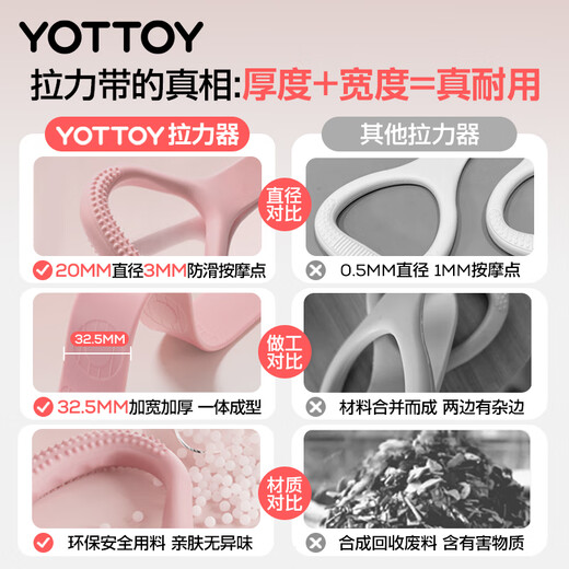 yottoy8-shaped tensioner, back training elastic rope, household open shoulder and neck stretching belt, yoga fitness equipment to exercise arms