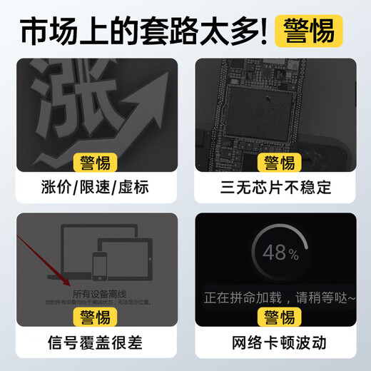 Deqian free data portable wifi 2025 model 1W mAh 5Ghz dual-band power bank in one wireless wi-fi6 mobile network unlimited data car Internet router full network emperor version 10000 mAh - free 3000G