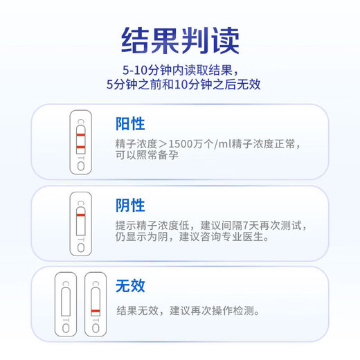 Jisbang Lefus sperm quality and vitality test for men to prepare for pregnancy SP10 protein test paper semen quality and vitality for men, good sperm retest and good pregnancy 4 boxes/can test 4 times