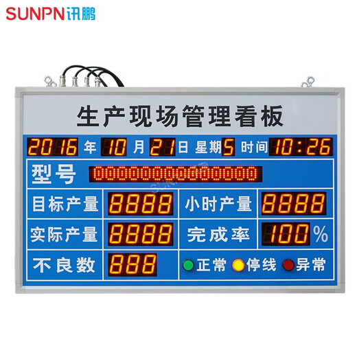 La gestion de la production de la production d'atelier de l'atelier de l'usine XunyingxunPeng LED Electronic Kanban Production Progress Monitoring Plc Worker 800 * 600 * 70 mm Single-17087 Indoor