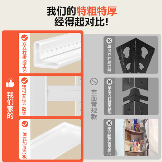 Yicai Nianhua bookshelf steel storage rack multi-layer reinforced floor-to-ceiling household storage shelves kitchen supplies storage rack 50*30*80