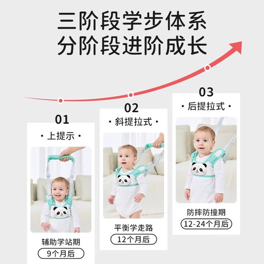 IPOOSI Baby Baby Walking Traction Rope Baby Asistido de pie, anti-caza, cuerda antimoss, universal para todas las estaciones, mejorado, rehacedora de verde pandil