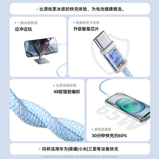 Smorss double-ended Type-C charging cable data cable PD65W/60W/40Wctoc fast charging suitable for iPhone Apple 17/16/15Pro notebook tablet Huawei car 1 meter