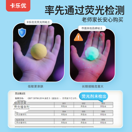 COLOYOU (COLOYOU) Kinder Ultra-Licht-Lehm ungiftiger Plastikine farbenfrohe Schlammspielzeug 24 Farben Chinesische Süßwarenbeutel Kein Fluoreszenzmittel