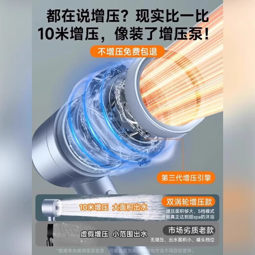小米有品增压淋浴花洒喷头过滤水龙头洗澡超强浴霸花晒沐浴加压莲蓬头1047 蓝 五档过滤 送纳米滤芯*5