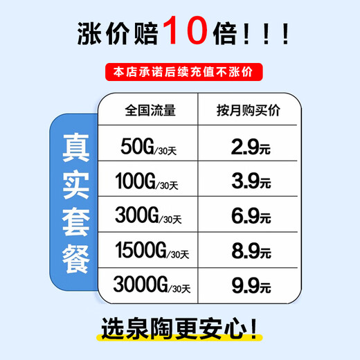 Xiaoyi Xinjiang Tibet Yunnan dedicated portable wifi 5g unlimited traffic 2025 mobile wireless wif high speed traffic wi-fi6 network card-free portable flagship version 16 core WiFi6 16 antennas 10G/month*1 month