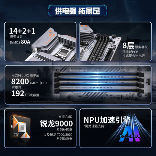Buntes Motherboard CPU Set CVN X870 Arche Frozen V14 Ark + AMD Ryzen 9 9900X CPU Motherboard + CPU -Set