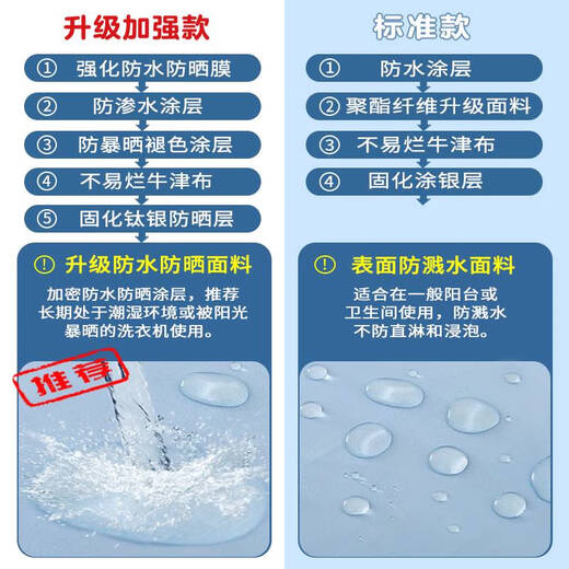 Hanou Fibonacci washing machine cover cover cloth waterproof and sun protection thickened little swan universal automatic dustproof cover daily fuel/XYZ1047 open XS code 2.8-4kg standard waterproof and sun protection