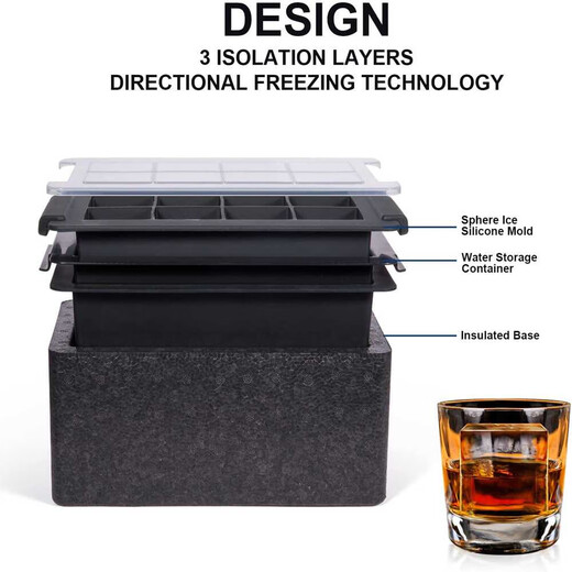 High-end transparent ice ball mold for home use 1 out of 8 whiskey square silicone ice tray bubble-free ice box 2 wave dot square mold color box packaging 4 points 5cm