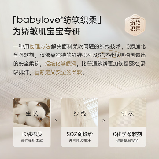 Babylove [мягкое и мягкое вращение] платье Babylove с девочкой весной и осенью чистой хлопчатобумажной юбки навеса по поэзиям коллекция поэзии натуральная поэзия 100