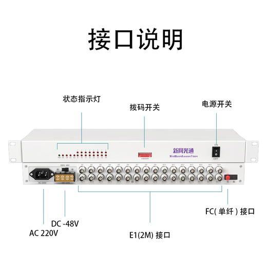 Xinwang Optical Communication (XWGT)