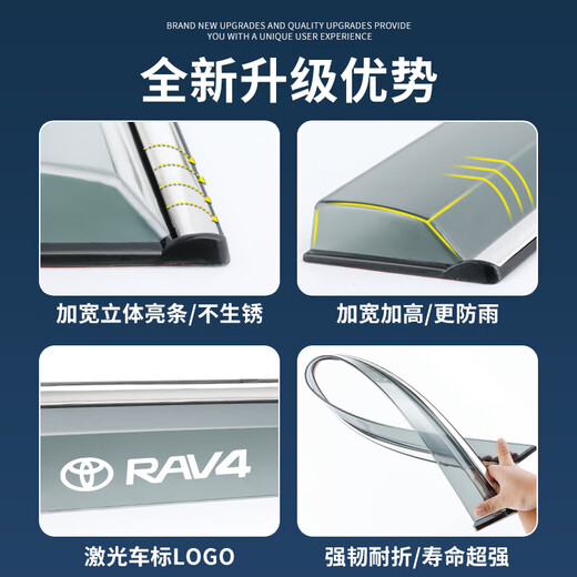 Suitable for Toyota 2024 model 24RAV4 Rongfang RV4 modified decorative supplies car window rain brow rain shield rain and shine shield 20-25 model RAV4/Rongfang 6 pieces without standard