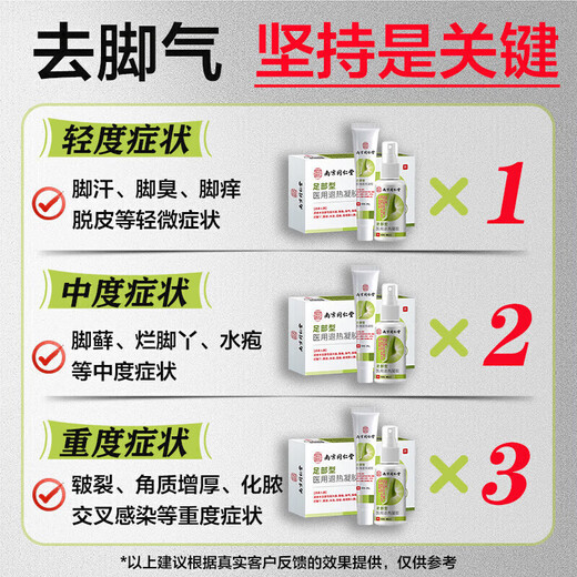 Nanjing Tongrentang athlete's foot spray to relieve itching, peeling, rotten feet, fungal infection, sweaty feet and foot odor, special wolfsbane to treat athlete's foot