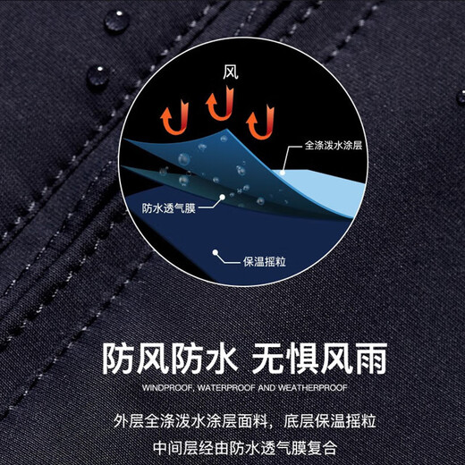 Jiumuwang Men's Executive Jacket Men's Jacket 2025 Autumn and Winter Thick Middle-aged High-End Office Style Business Leaders Cadres Windproof Navy Blue Standard Version - Stand Collar Business Commuting 2XL 180/100A(52)