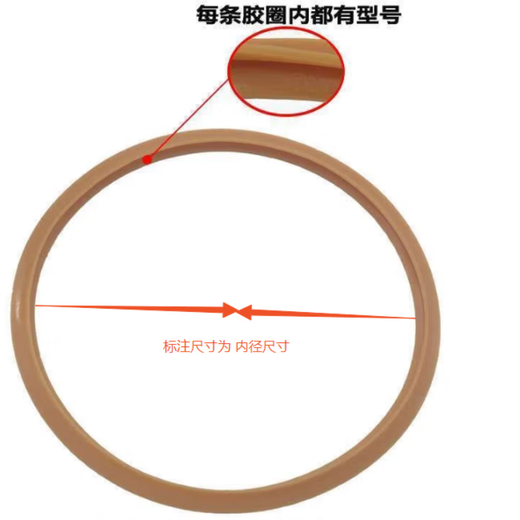 Suitable for Supor Aistar Red Double Happiness Wanbao old-fashioned pressure cooker beef tendon ring universal pressure cooker sealing ring pressure cooker beef tendon ring silicone ring accessories rubber ring A22 (thickened beef tendon model)