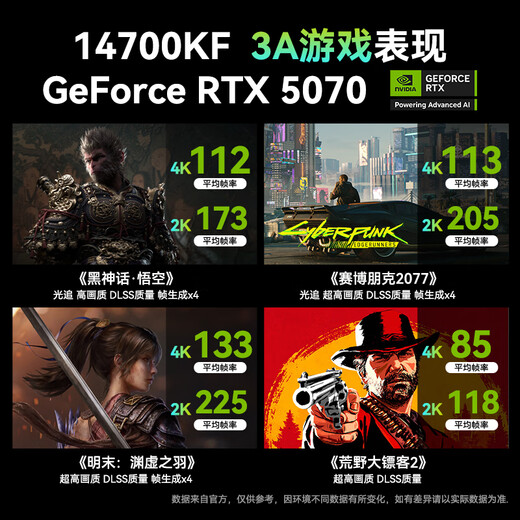 ASUS i9 14900KF ASUS ROG family bucket 5070Ti/RTX5080 host 5090D graphics card U7 265K host game e-sports AI rendering assembly computer complete machine i7 14700KF + ASUS RTX5070丨four