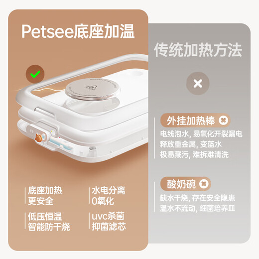 小米有品同款小米猫咪饮水机恒温加热宠物自动循环不插电饮水器酸奶机喝水 S7·Pro双无线(恒温6000mAh)浅樱
