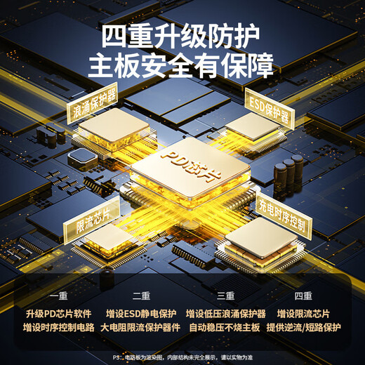 绿联（UGREEN）绿联拓展坞Typec扩展USB分线器hub集线器雷电4HDMI 【9合1】15602