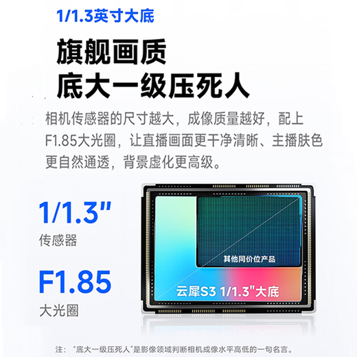 Yunxi S3 new product launched live broadcast camera 4K ultra-clear quality live broadcast camera Douyin Kuaishou live broadcast equipment