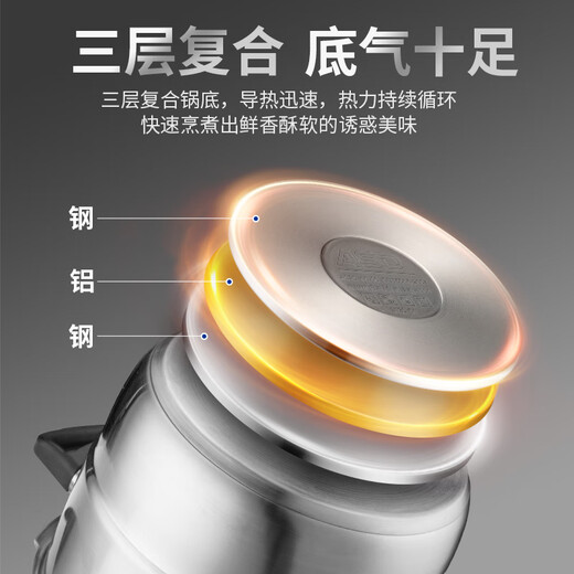 ASD pressure cooker gas induction cooker universal T-type 7.6L six-safe stainless steel pressure cooker YS24T3WG