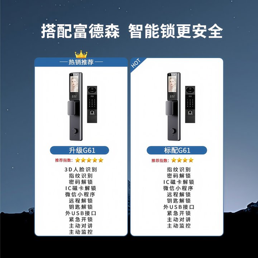 Fuderson Security Door Entry Door Household Grade A 5D Imitation Wood Grain Fully Water-Based Foaming Soundproof Safety Door Door Smart Lock Single Open Door Mother and Child Door Upgraded G61 3D High Definition Cat Eye Visible Face Recognition Unlock Single Door Height 2250/Width 1050 Outward Open/Package Measurement/Package Installation