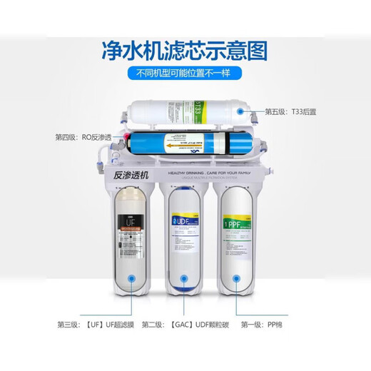 Suitable for A4/A6 Angel water purifier filter element J1205-R0B8C J1105 2375 Package 6: Full set of five-level 75G (J1105/J2305/1