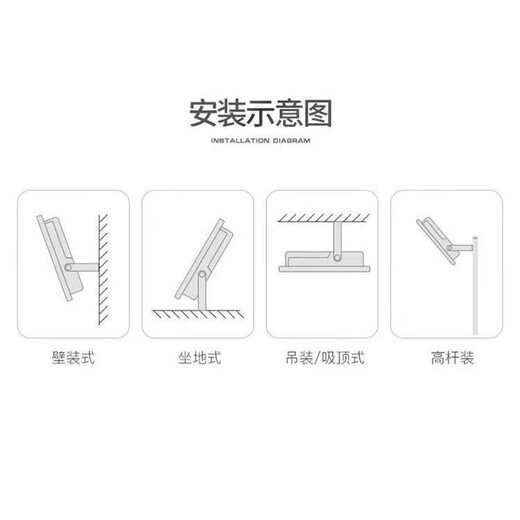 Pinjian led light outdoor floodlight waterproof searchlight super bright advertising warehouse spotlight factory tunnel yard lighting street light 200w