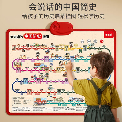 Lelefish parle une brève histoire de China Child's Fun's Fun History Audio Roller Pictures Points Lecteur World History Voice Toys parle une brève histoire de la Chine