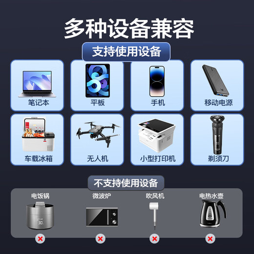 Xianniao car inverter 12v24v to 220v pure sine wave high-power fast charging cigarette lighter battery power converter upgrade flash charge 12/24V universal AC output car and truck universal multi-function transformer socket socket