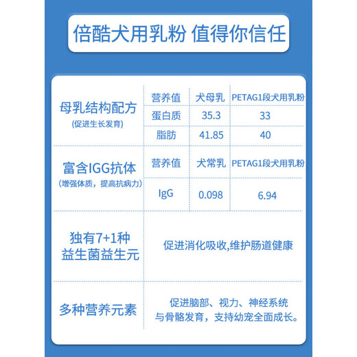 BeinINCORP PET MEDICAL American PetAg dog milk powder kmr puppy special calcium supplement pet non-goat milk powder for dogs US No. 1 section 340g - SF bottle delivery date (2