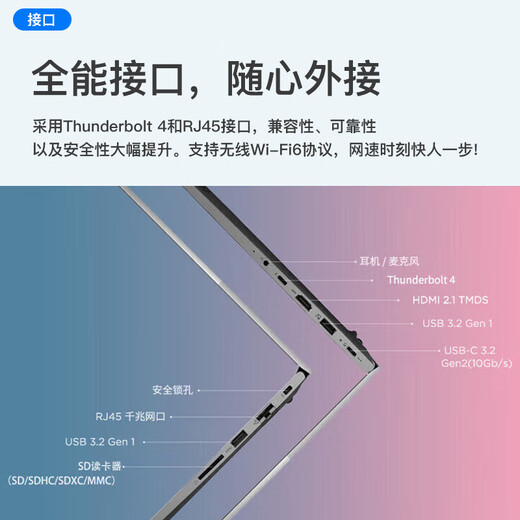 ThinkPad Lenovo ThinkBook16+ 2025 20% de subsidio para computadoras portátiles Core Superbook portátil para estudiantes de juegos de oficina de negocios delgado y liviano de 16 pulgadas TK11A 25 modelos Core 5 32G de memoria 1TB de estado sólido TB16 IPS Pantalla de alta gama de colores Tarjeta gráfica para juegos WiFi6 nueva actualización